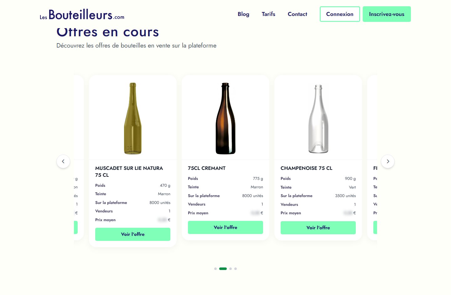 Carrousel des meilleures annonces — vente et recherche d'achat en temps réel